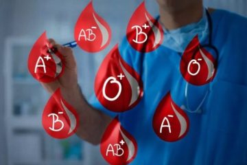 Η ομάδα αίματος σας: μια σημαντική πληροφορία για την υγεία και τη ζωή σας